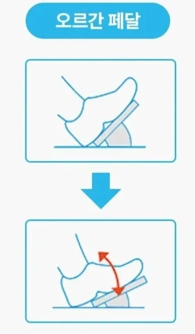 운전 해본 사람들은 기겁하는 자세_1.webp