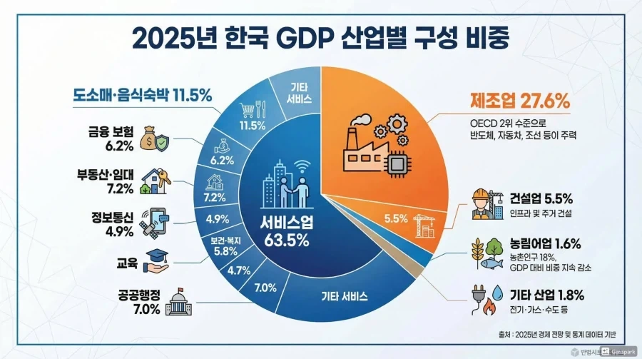 뭔 일이 터져봐야 다행이다라고 느끼는 한국_2.webp