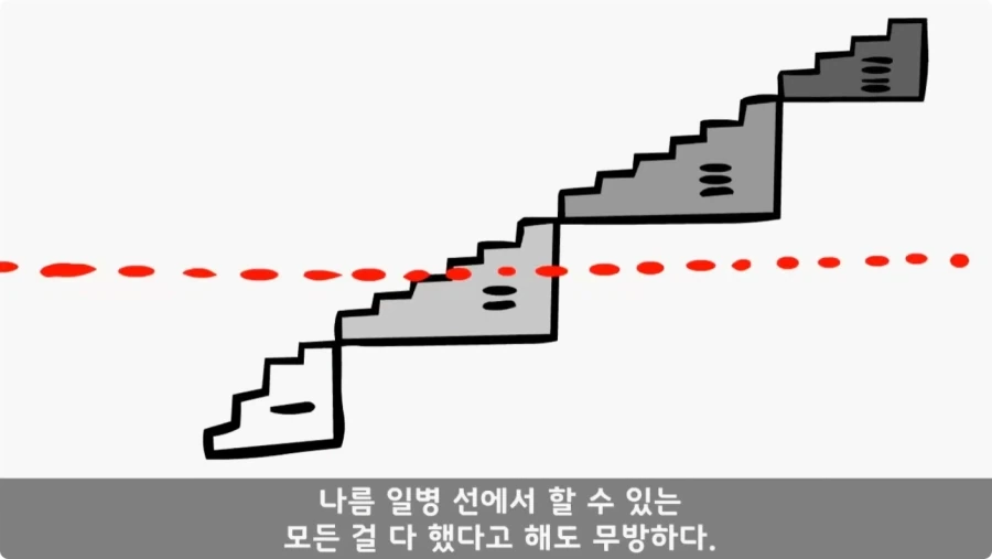 나이 든 이등병을 화나게 한 선임의 말로.jpg_36.webp