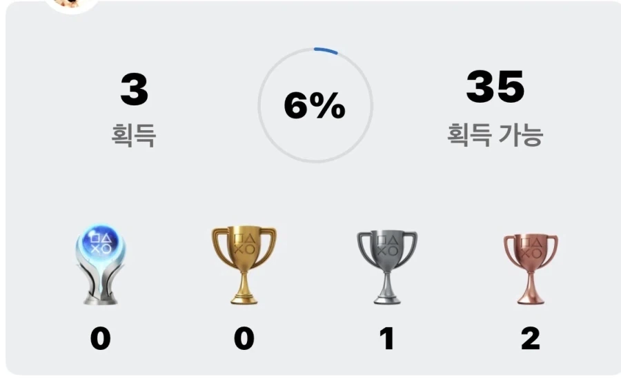 붉은사막) 출시전 트로피 수가 적어서 실망이었는데.._2.webp