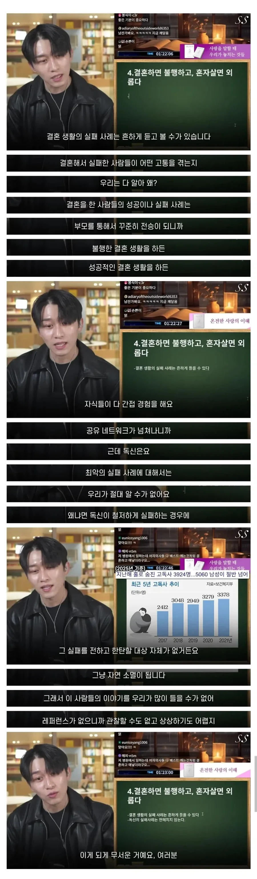 실패한 결혼사례들이 많아보이는 이유_1.webp