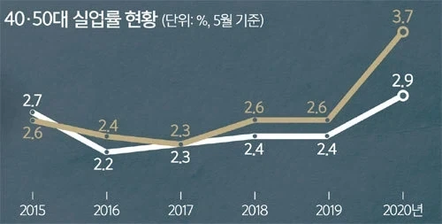 장동민 말 중에 펙트_2.webp