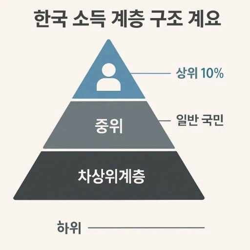 쉬었음 청년 명칭을 직관적을 못바꾸는 이유_1.webp
