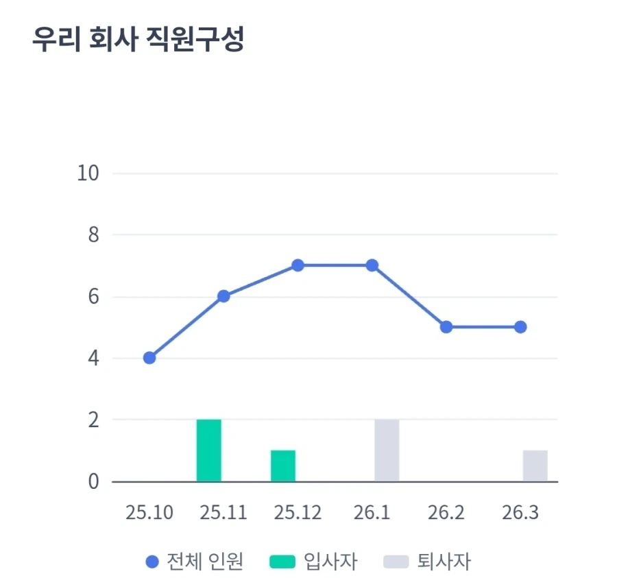 장동민) 궁금해서 검색해봄_4.webp