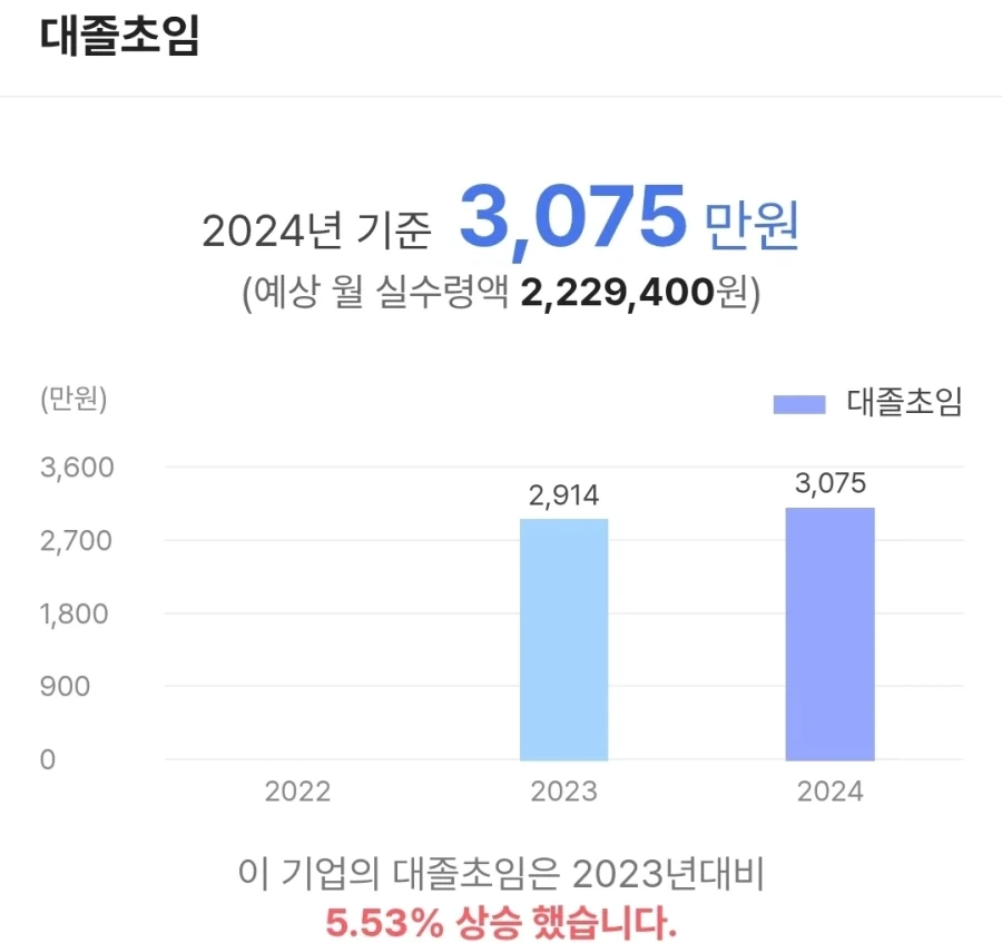 장동민) 궁금해서 검색해봄_5.webp