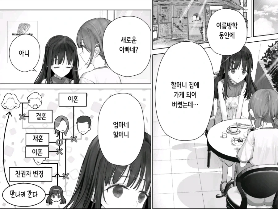 어떤 의붓친근물의 복잡한 가정사.jpg_3.webp