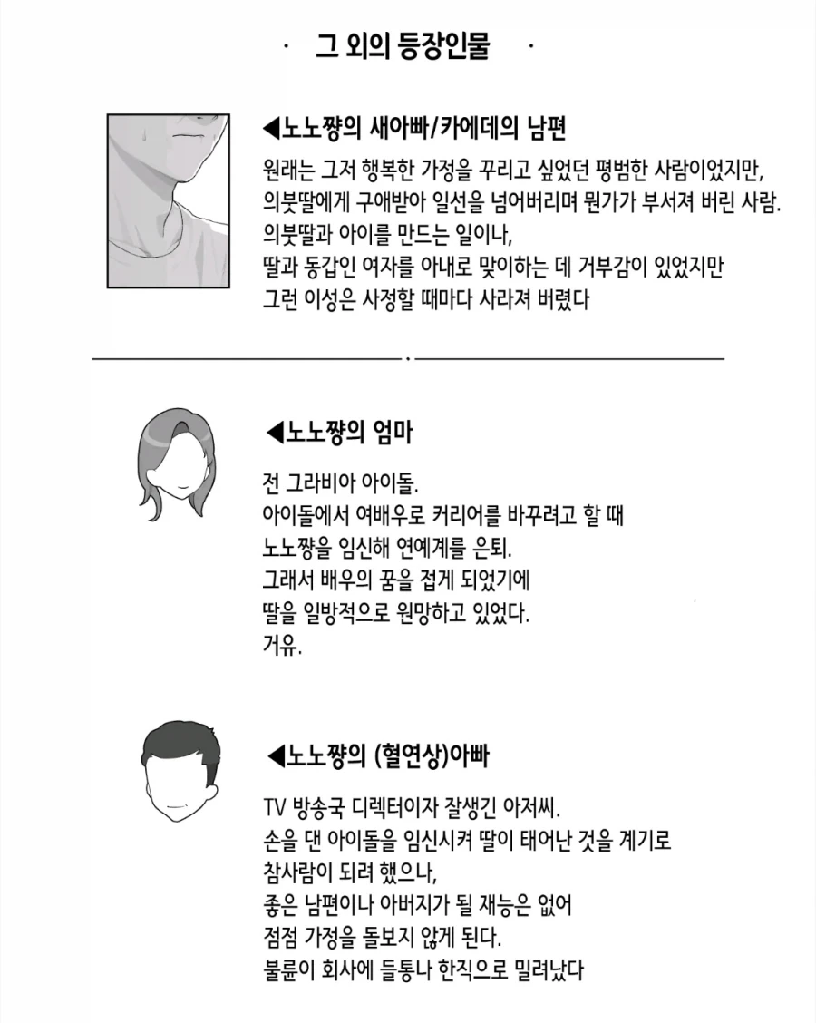 어떤 의붓친근물의 복잡한 가정사.jpg_4.webp
