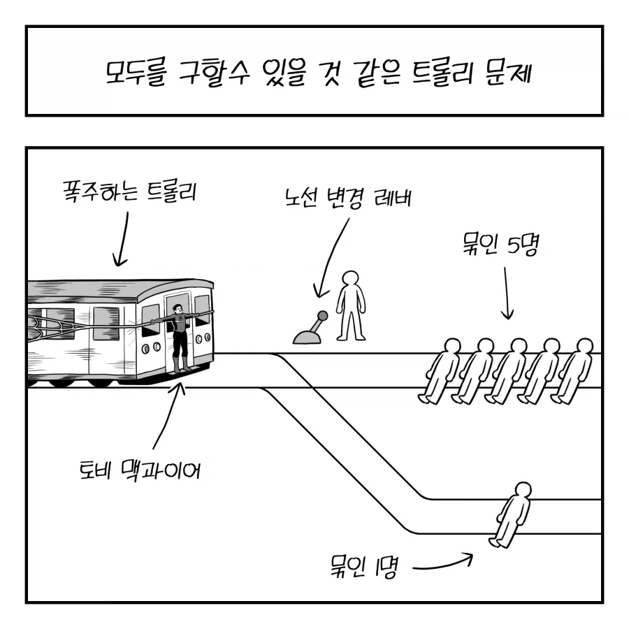 모두를 구할수 있는 트롤리 문제_1.webp