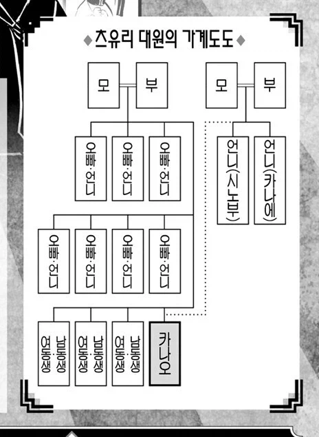 귀멸)딴지가 엔딩후 10년만 살고 죽어도_2.webp