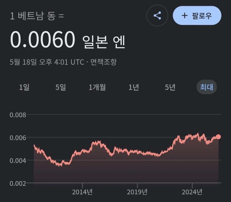 어느 베트남인이 바라보는 일본_2.webp