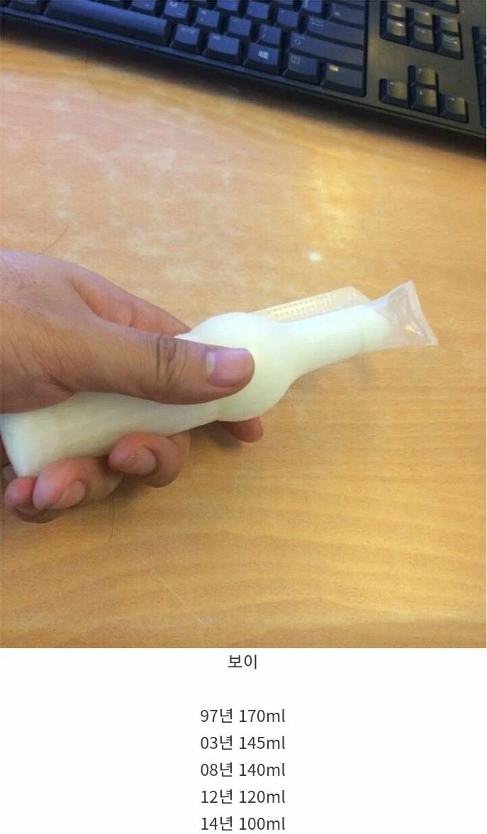 연도별 탱크보이 아이스크림의 크기 변화 ㄷㄷㄷ_2.webp