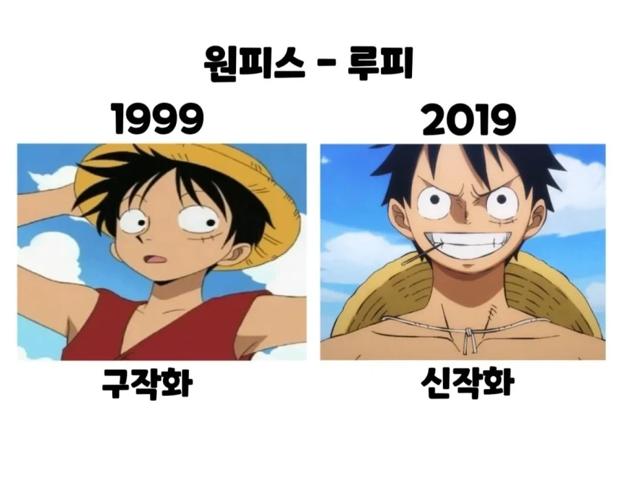 은근 취향 갈리는 애니 속 주인공들 구작화 신작화_11.webp