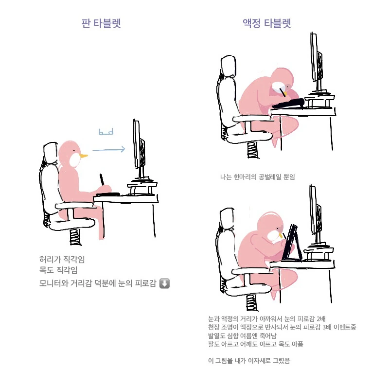 그림]액정 타블렛이 가격이 싸져도 판타블렛 수요가 계속 있는 이유_1.png