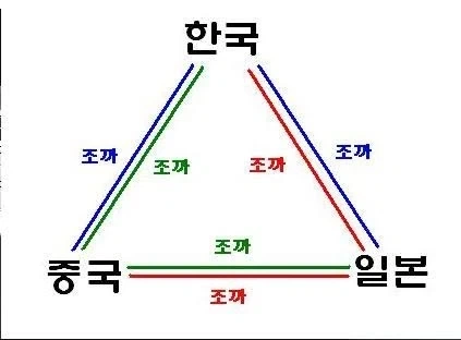 이론상 최강 조합_2.webp