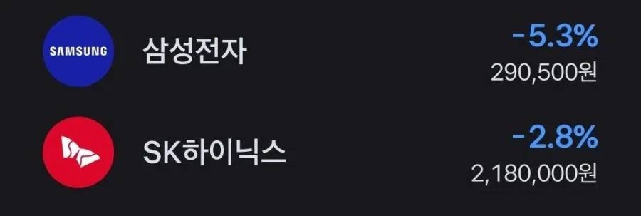 주식)교육을 마치고 실전투입된 하닉레버리지 용사들_3.webp