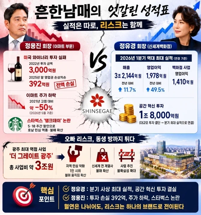 망할거면 오빠 혼자 망하라고!!!_1.webp