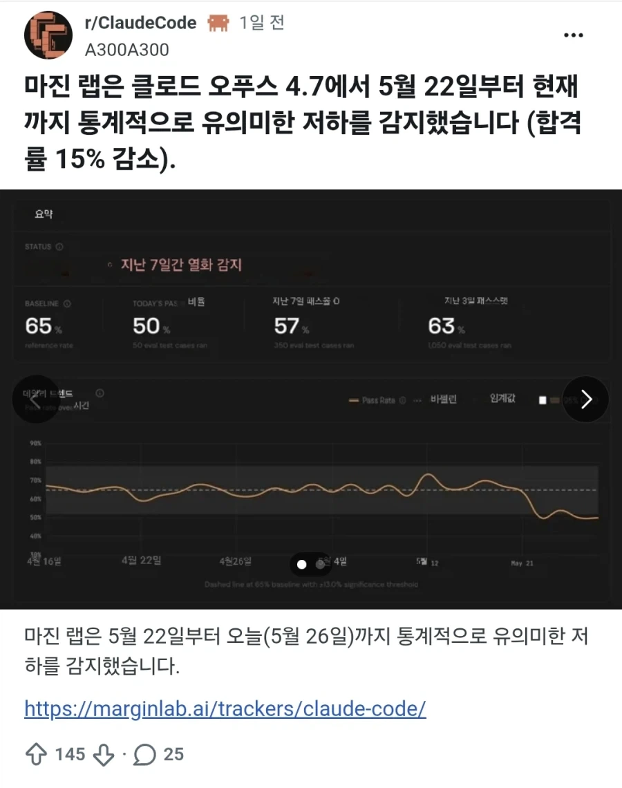ai) 클로드 또 성능 밑장빼기로 의심받는중_1.webp