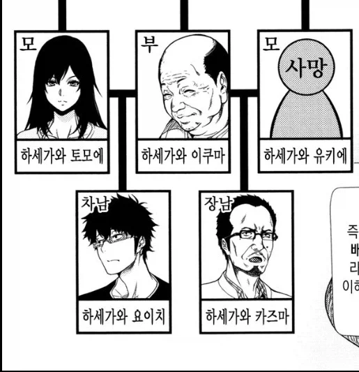 어느 집안의 가족관계_11.webp
