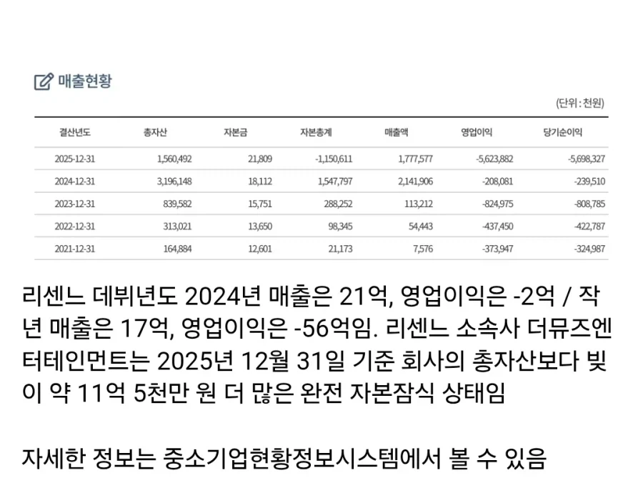 5년동안 적자였던 중소아이돌 회사가 살아나는법_2.webp