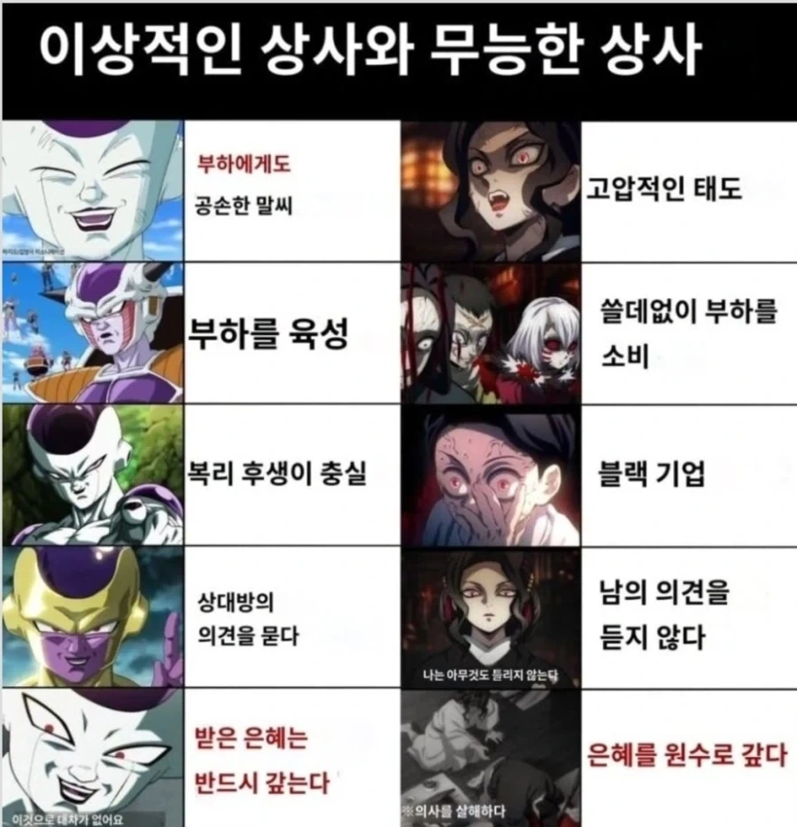이상적인 상사 vs 무능한 상사_1.webp