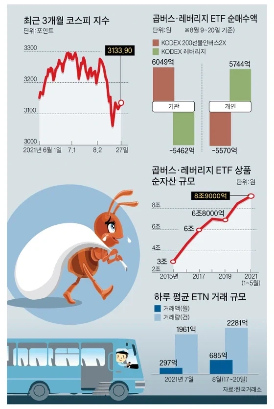 무협으로 보는 주식_3.webp