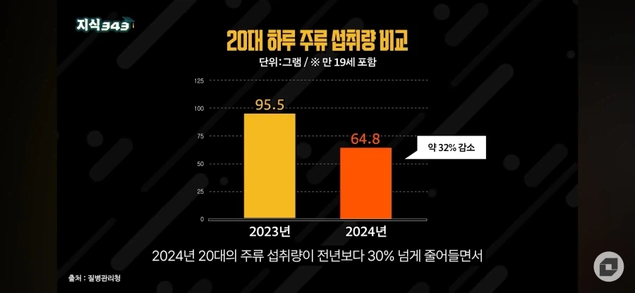 이젠 걍 술을 안마심_7.webp