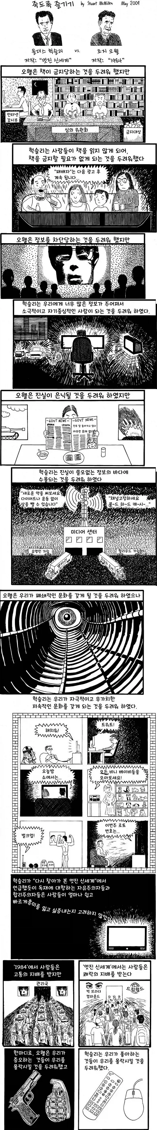 100년 후 미래를 예측한 2명의 소설가_1.webp