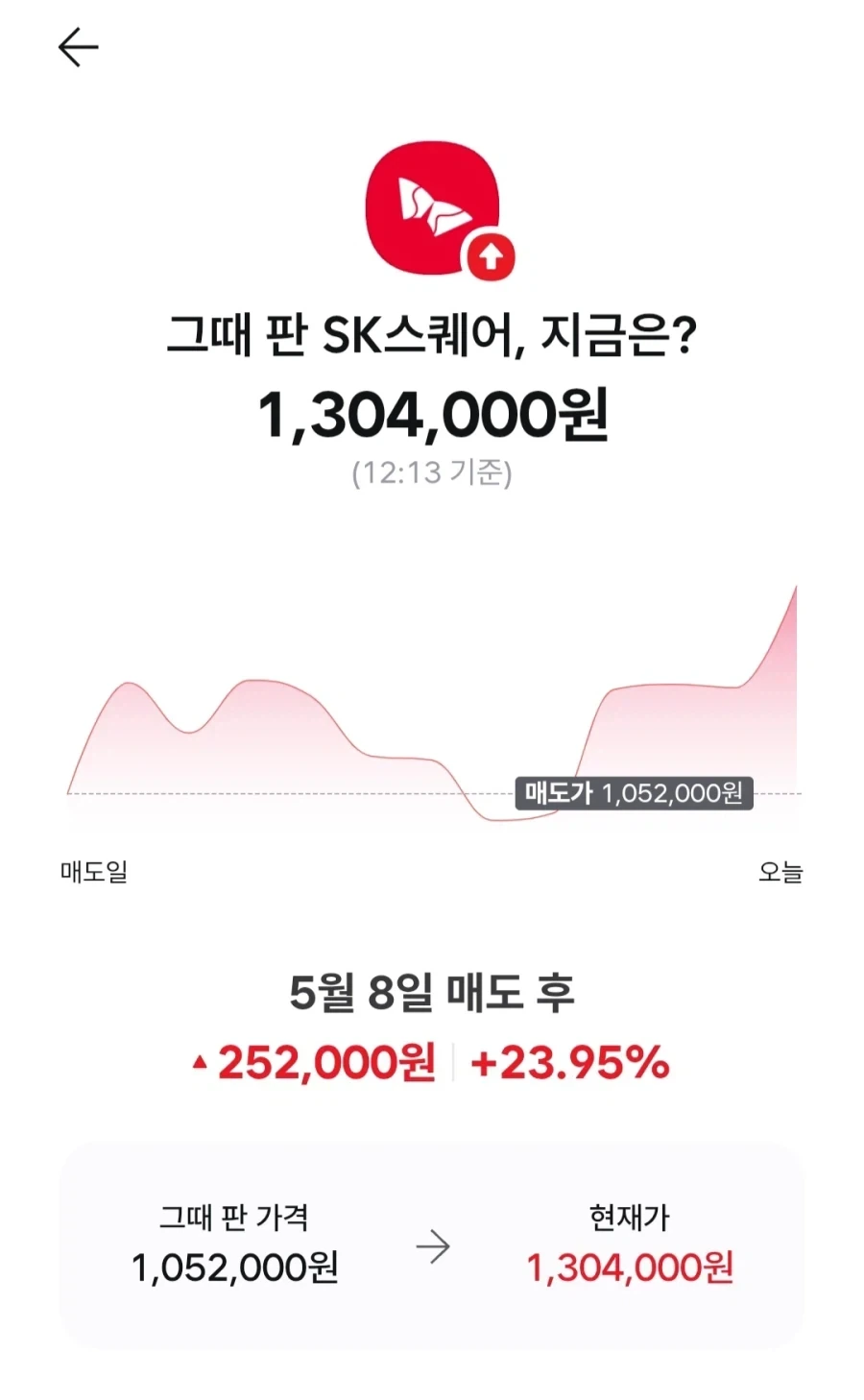 주식) 꼭해야하는 유형_2.webp