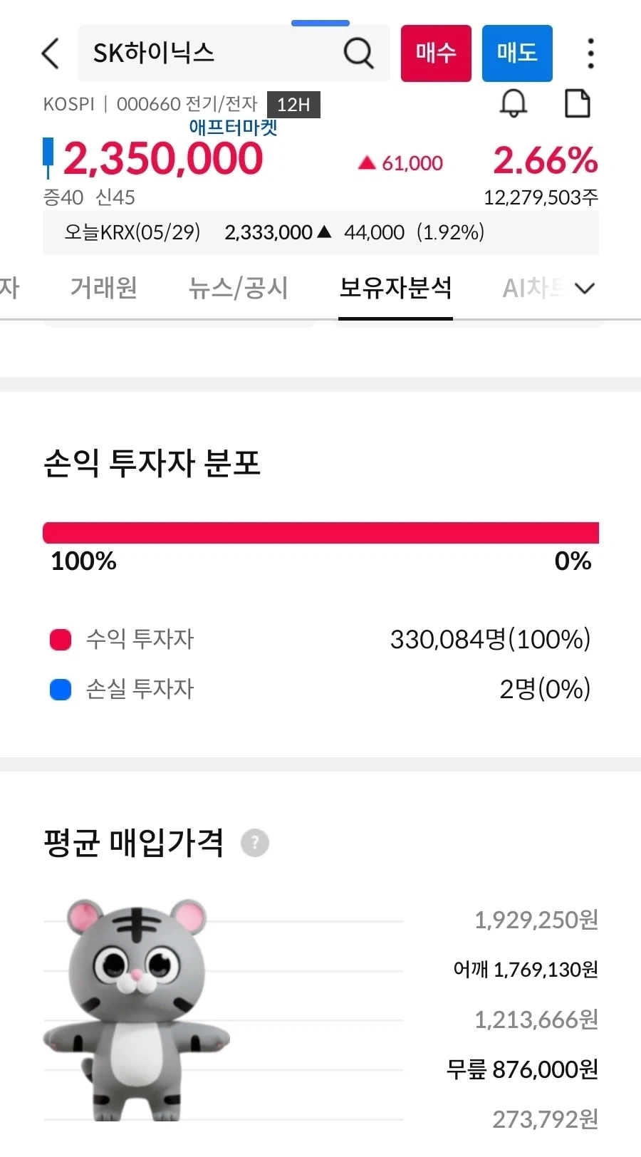 주식) 삼성증권이 알려주는 하이닉스 손익 투자자 분포_1.webp