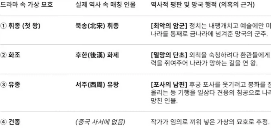 대군부인)까보면 깔 수록 ㄹㅈㄷ네_1.webp