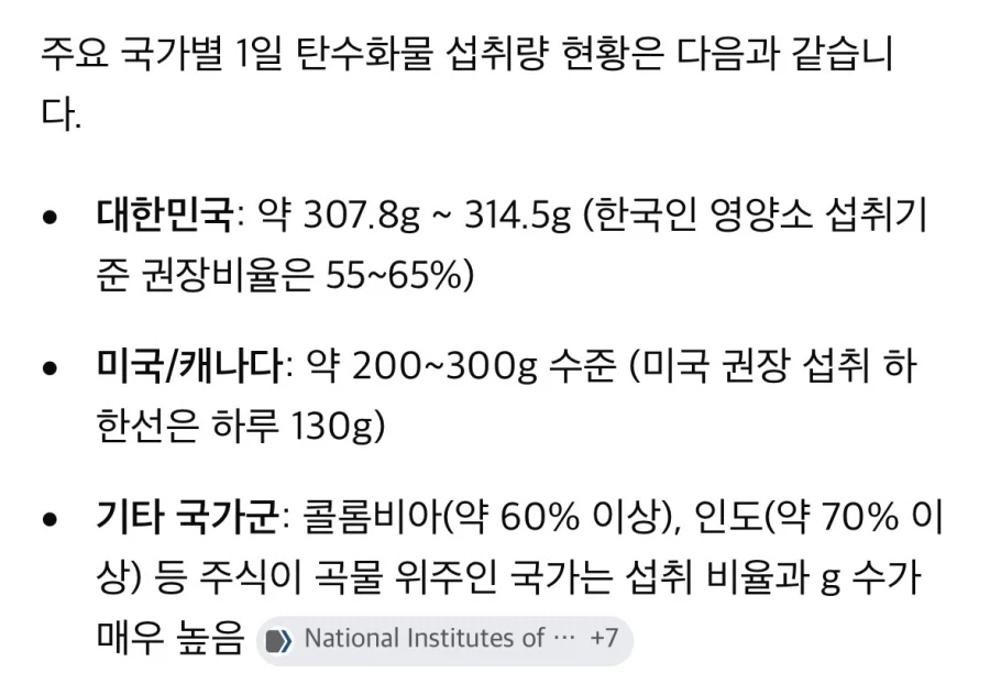 한국인이 당 섭취량 대비 당뇨 비율이 높은 이유_1.webp