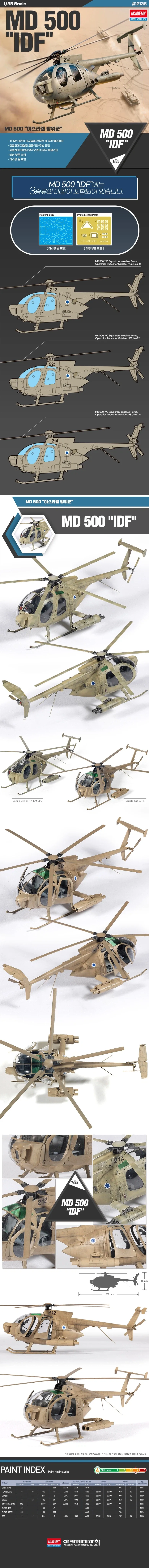 [아카데미 과학] 1/35 MD 500 IDF