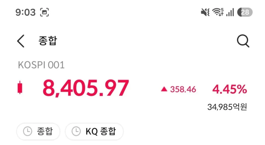 주식)코스피 8400 돌파_1.webp