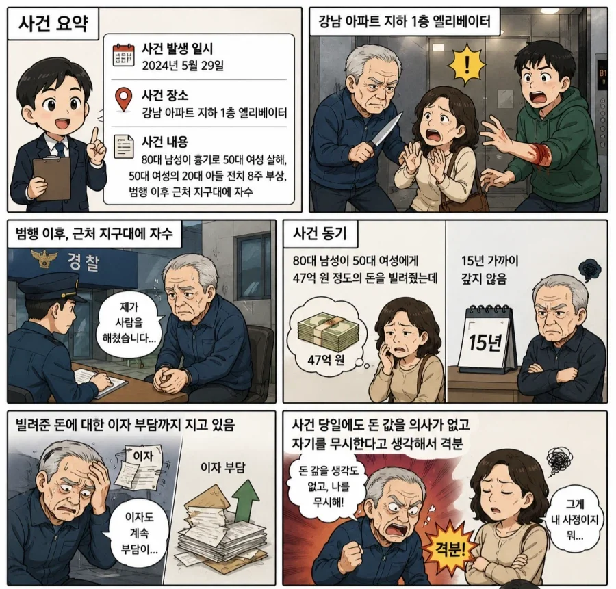 금전 갈등 끝에 흉기 휘둘러 살해한 80대... 징역 18년_3.webp