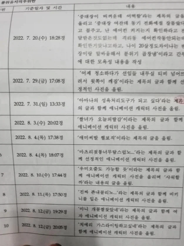 어질어질 싸지방 징계 사유_1.webp
