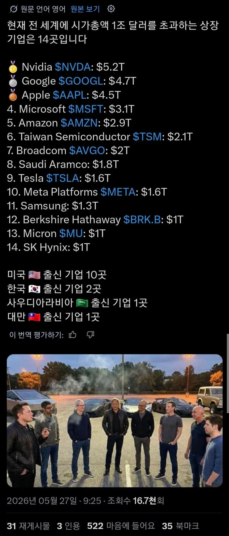 한국, 미국 외에는 이루지못한 업적 달성 ㄷㄷ_2.webp