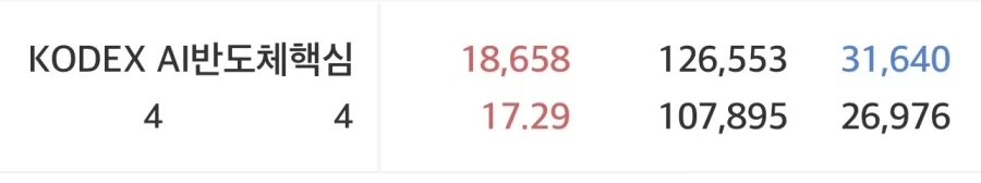 주식) 뭐? 코스피가 떡상중이라고???_1.webp