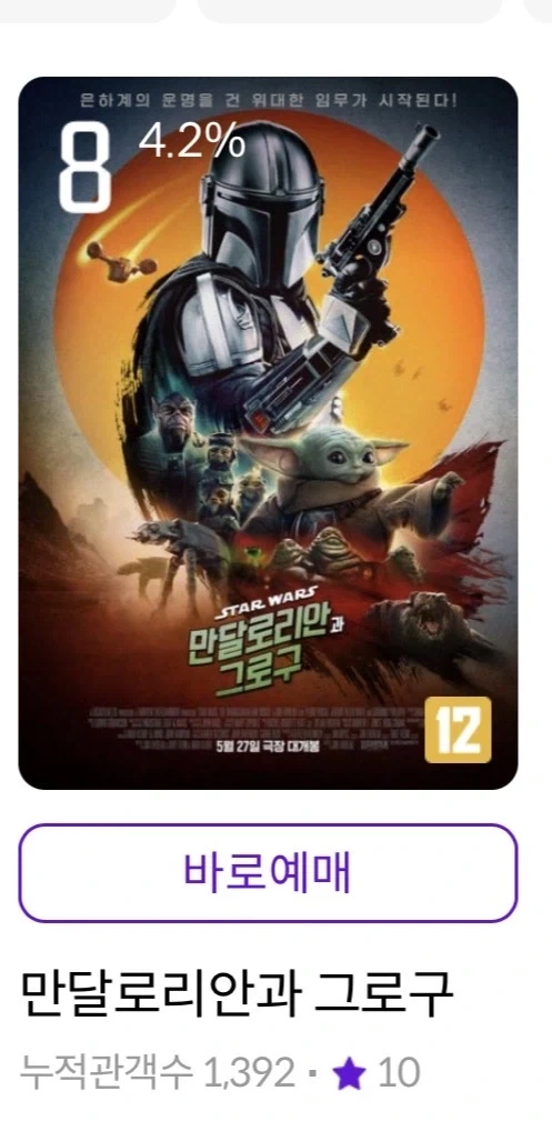 만달로리안과 그로구 극장 평점_2.webp