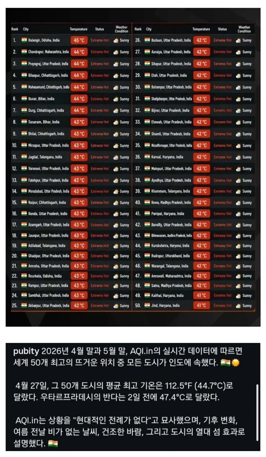 불지옥이 되어버린 인도.JPG_1.webp