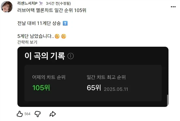 멤버들 체급으로 인지도 올리고, 역주행 중인 리센느..._1.webp