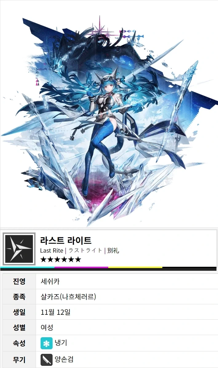 엔드필드) 많이먹기 대회_9.webp