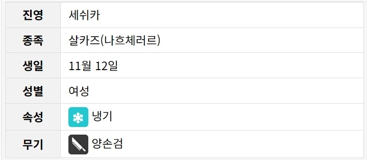 엔드필드) 많이먹기 대회_10.webp