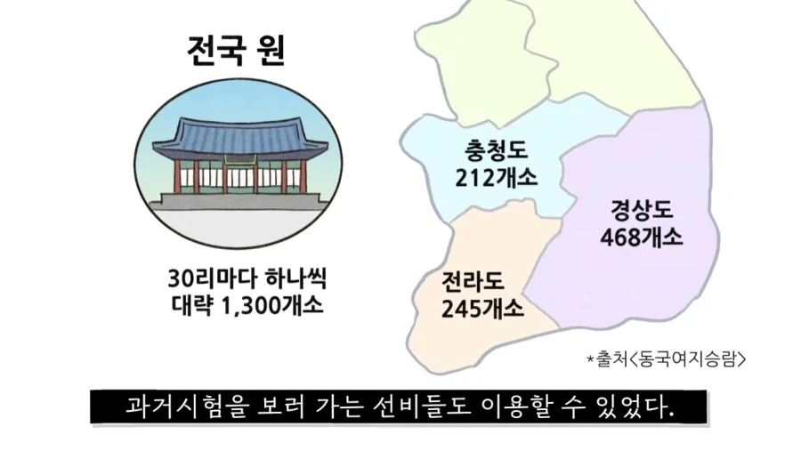 조선시대 과거길 루트와 숙박 비용.jpg_24.webp