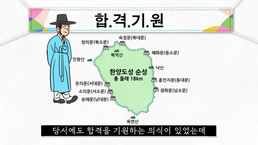 조선시대 과거길 루트와 숙박 비용.jpg_58.webp