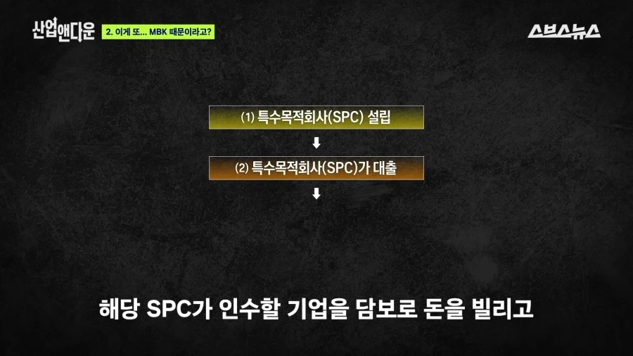홈플을 망친 그 사모펀드가 망친 기업 네파_17.webp