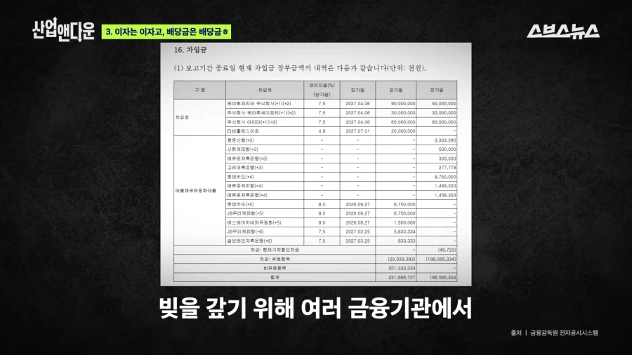 홈플을 망친 그 사모펀드가 망친 기업 네파_29.webp