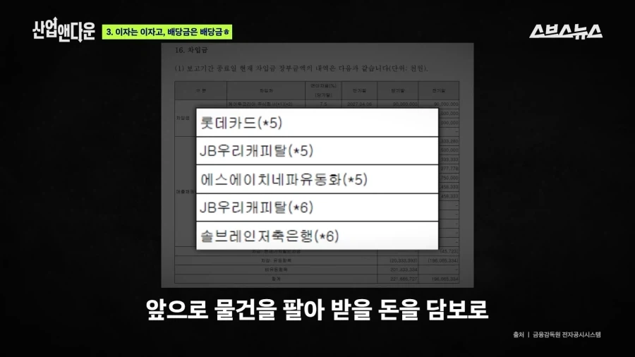 홈플을 망친 그 사모펀드가 망친 기업 네파_30.webp