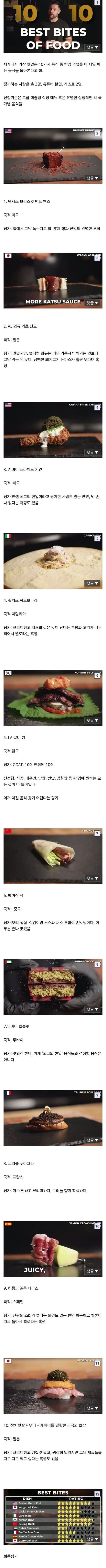 유튜버가 뽑은 세계에서 제일 맛있는 한입만 음식 10가지_1.jpg