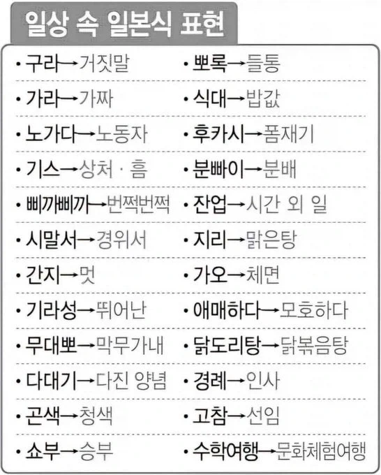 일상 속 일본식 표현.jpg_1.webp