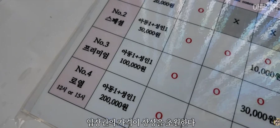 티니핑월드 입장권 가격_2.webp